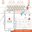 Pulse One Environmental Monitor - GrowDaddy