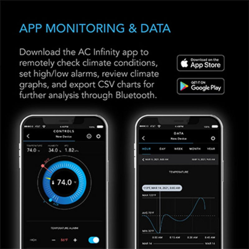 Cloudcom B2 Smart Thermo-Hygrometer W/ Data App Integrated - GrowDaddy