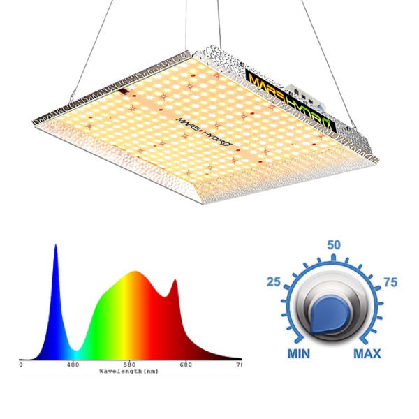 Mars Hydro: TS 1000 Series LED Grow Light With Dimmer– GrowDaddy