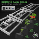 Mars Hydro FC-E3000 LED Grow Light, Full Spectrum 300W - GrowDaddy