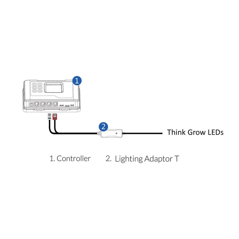 Trolmaster Lighting Control Adapter for ThinkGrow LED LMA-T - GrowDaddy