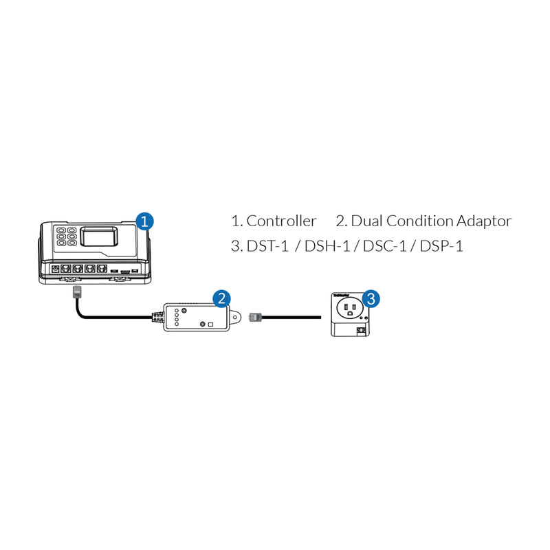 TrolMaster Dual Condition Adaptor for Hydro-X System DCC-1 - GrowDaddy