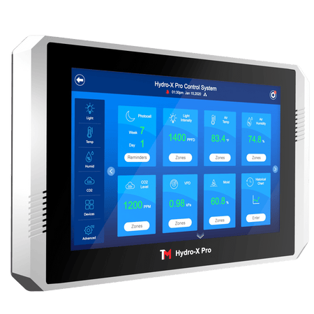 Hydro-X Environmental Control System HCS-2 - GrowDaddy