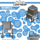 The Osprey LowTemp 75 Gallon Commercial Washing Machine - GrowDaddy