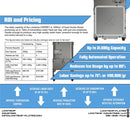 The Osprey LowTemp 75 Gallon Commercial Washing Machine - GrowDaddy