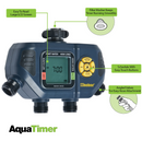 Melnor Digital Water Timer - 4 Zone - GrowDaddy