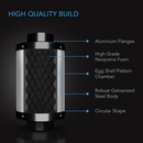 AC INFINITY Inline Duct Fan Silencers - GrowDaddy