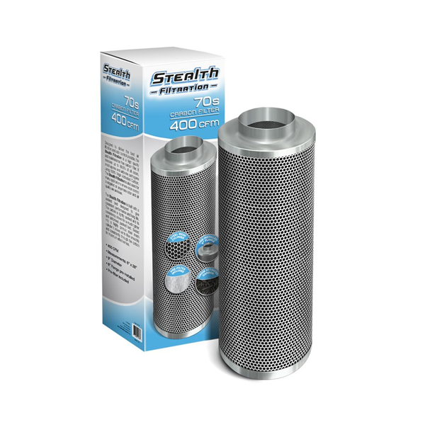 Stealth Filtration Carbon Filters - GrowDaddy